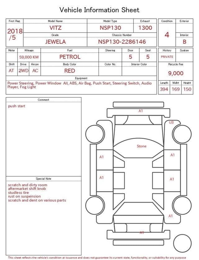 evaluation-result