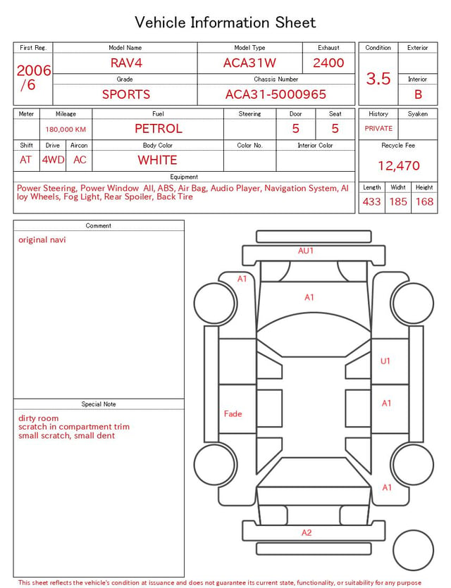 evaluation-result