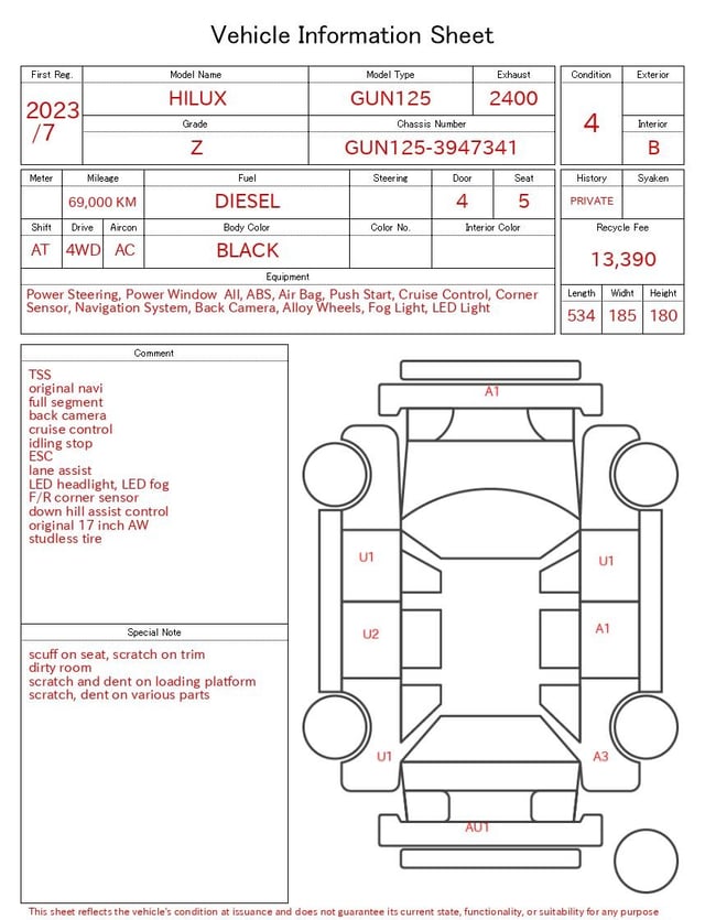 evaluation-result