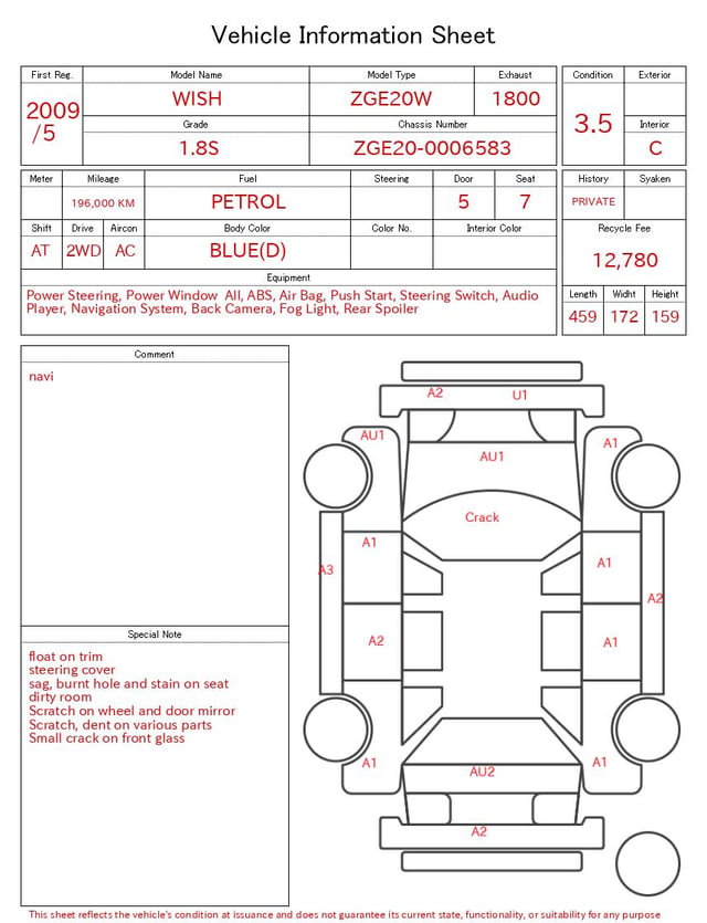 evaluation-result