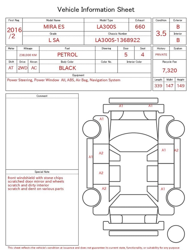 evaluation-result