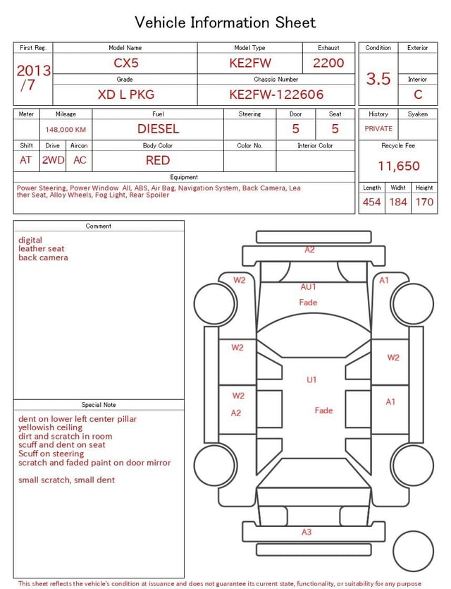 evaluation-result