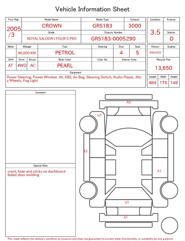 evaluation-result