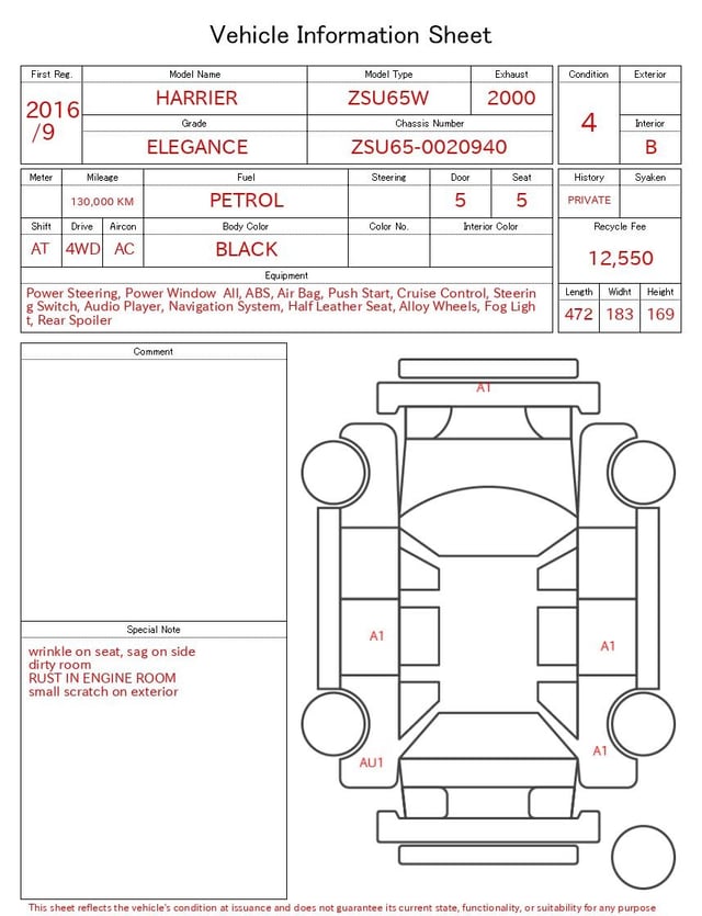 evaluation-result