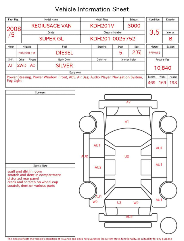 evaluation-result