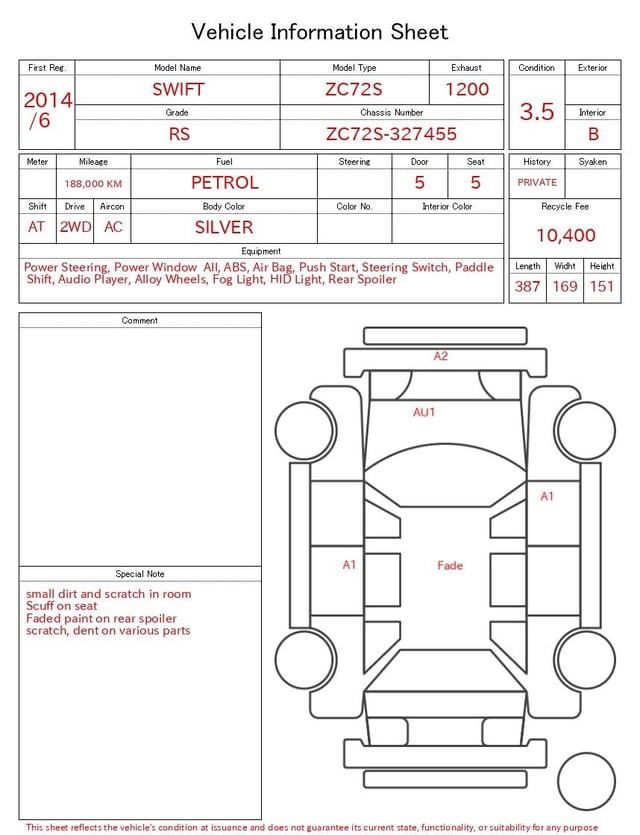 evaluation-result