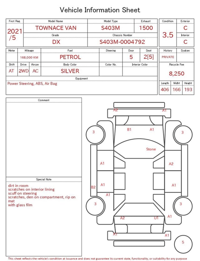 evaluation-result