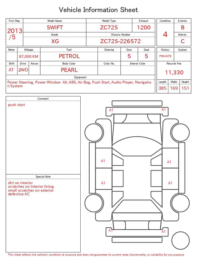 evaluation-result
