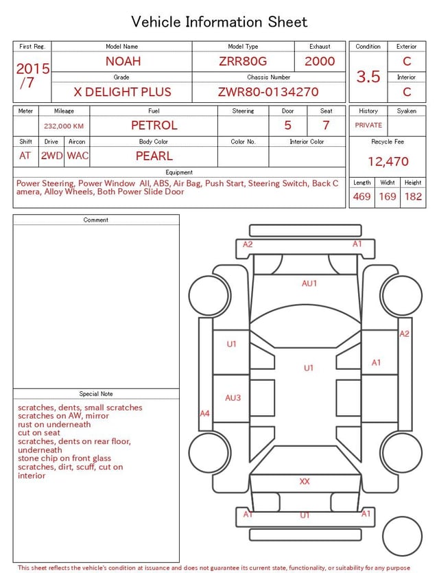 evaluation-result
