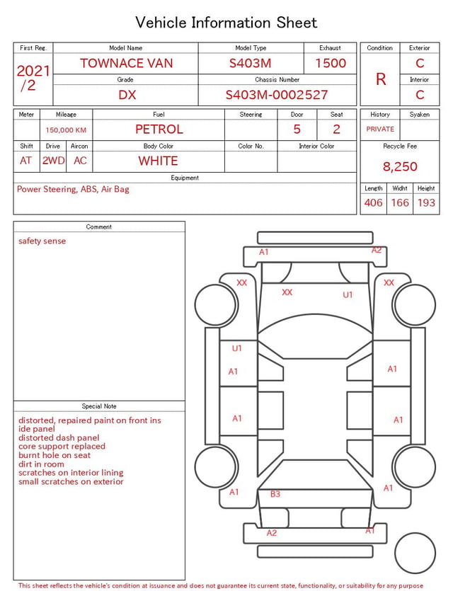 evaluation-result