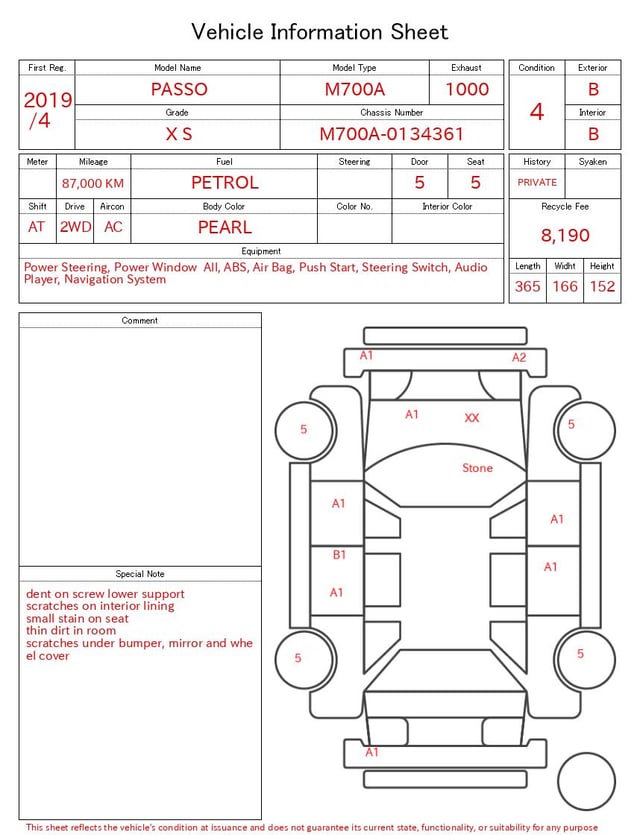 evaluation-result