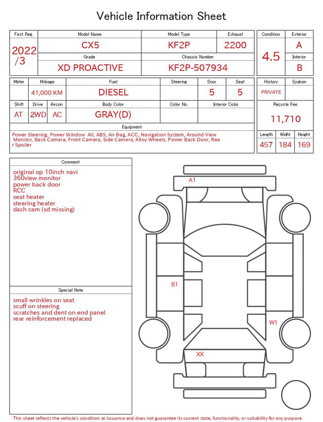 evaluation-result