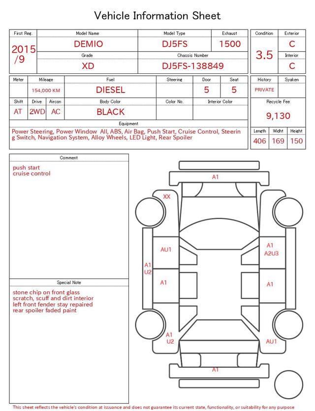 evaluation-result