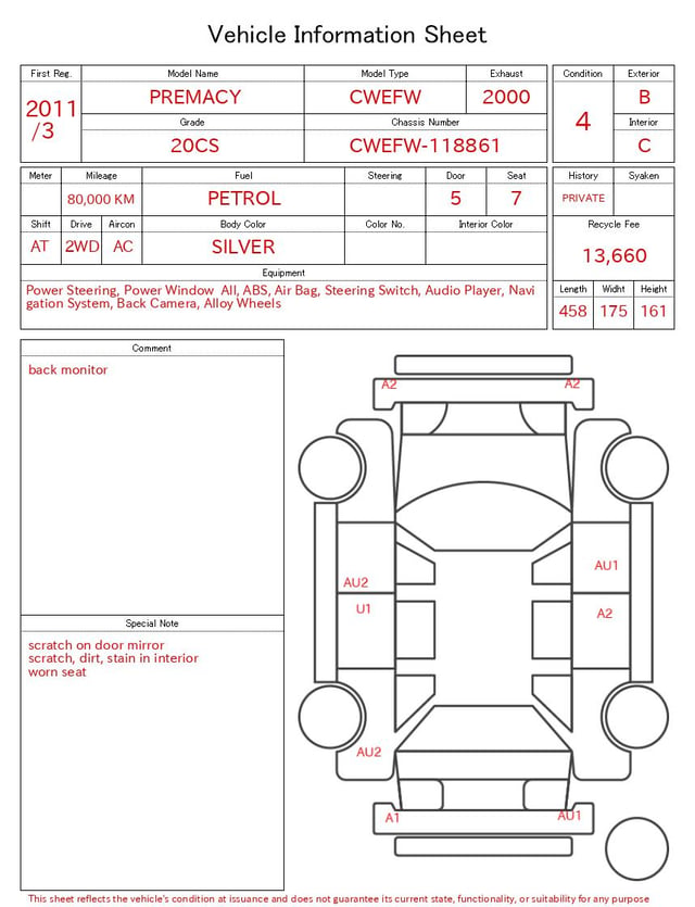 evaluation-result