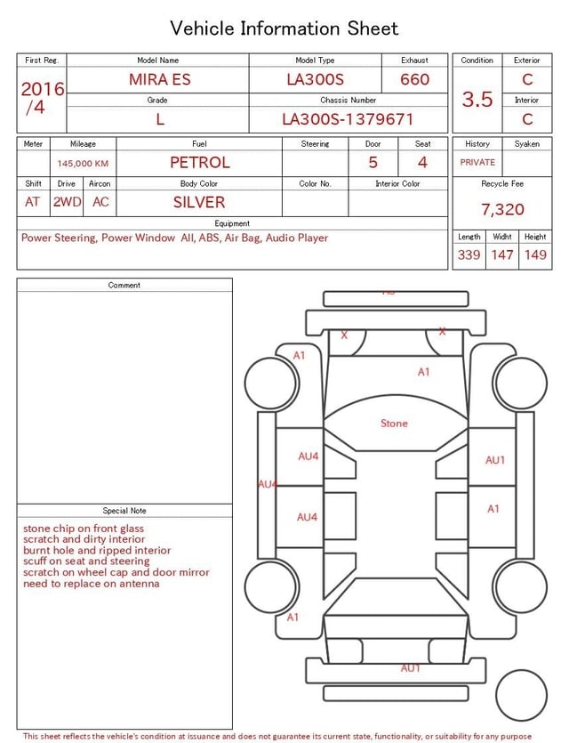 evaluation-result