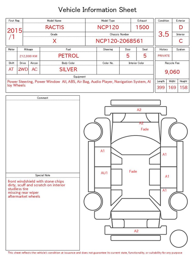 evaluation-result