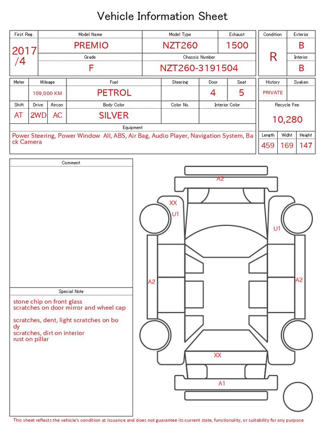 evaluation-result
