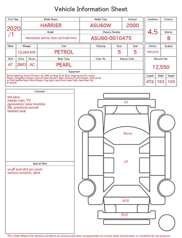 evaluation-result