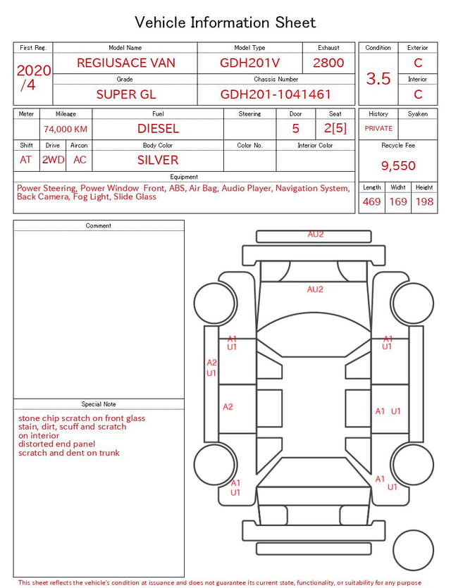 evaluation-result
