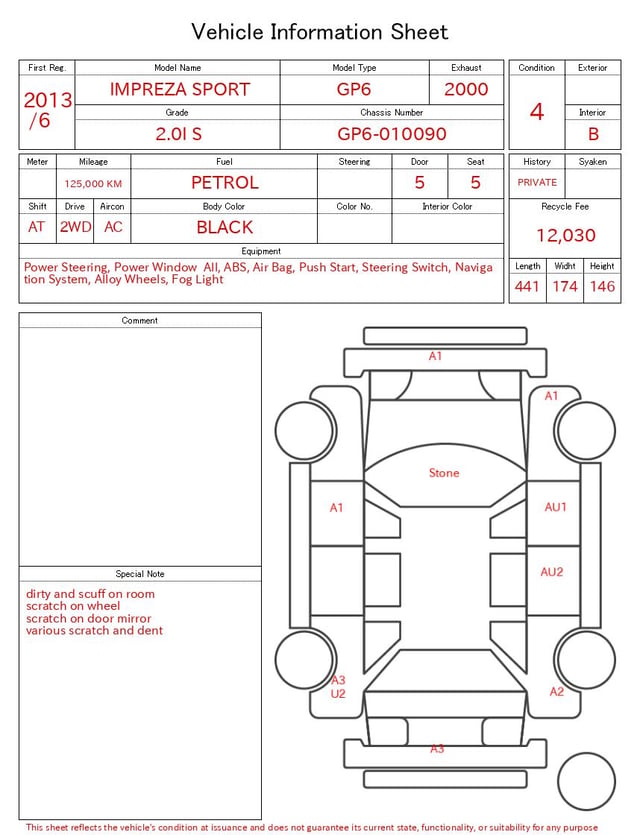 evaluation-result