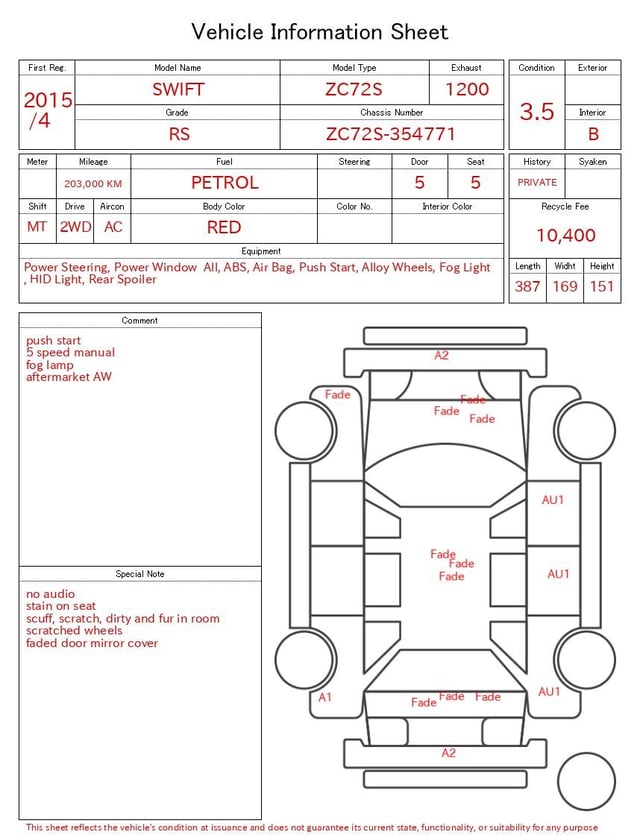 evaluation-result