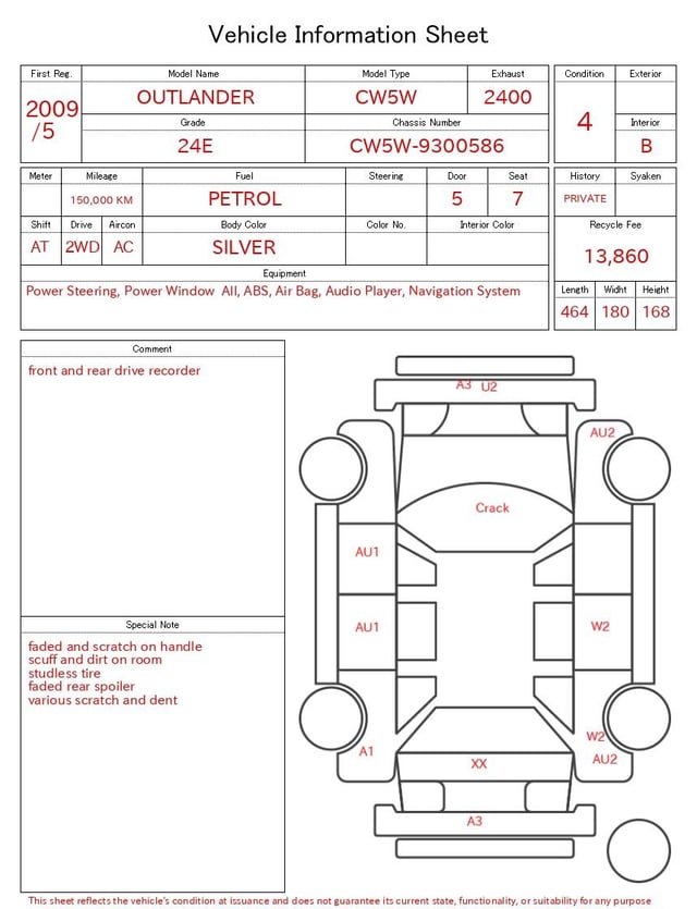 evaluation-result
