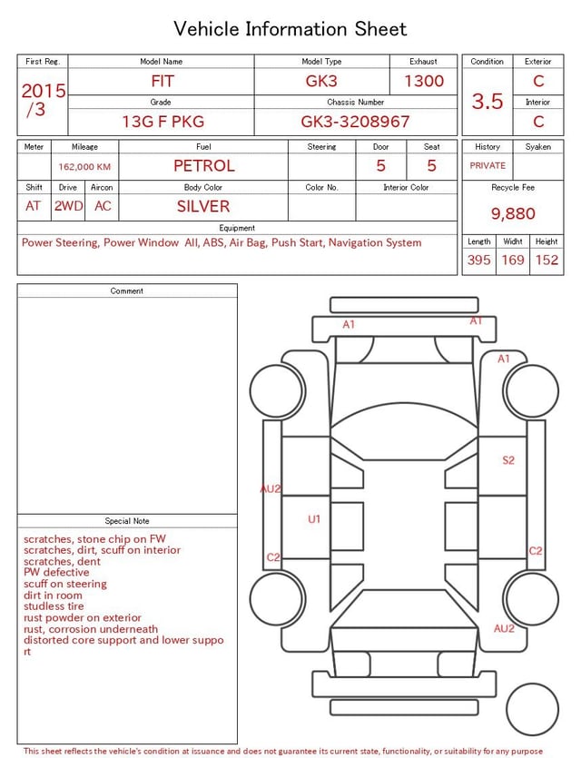 evaluation-result