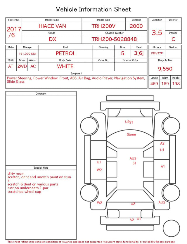 evaluation-result