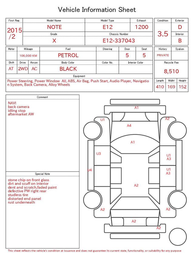 evaluation-result