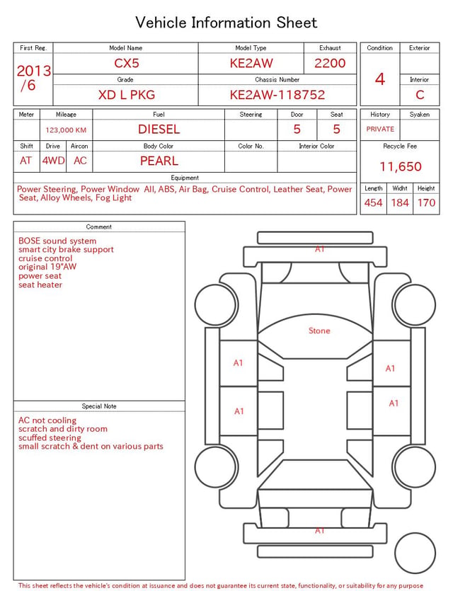 evaluation-result