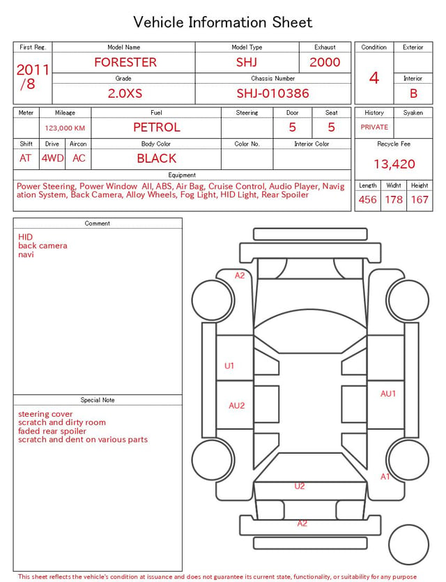 evaluation-result