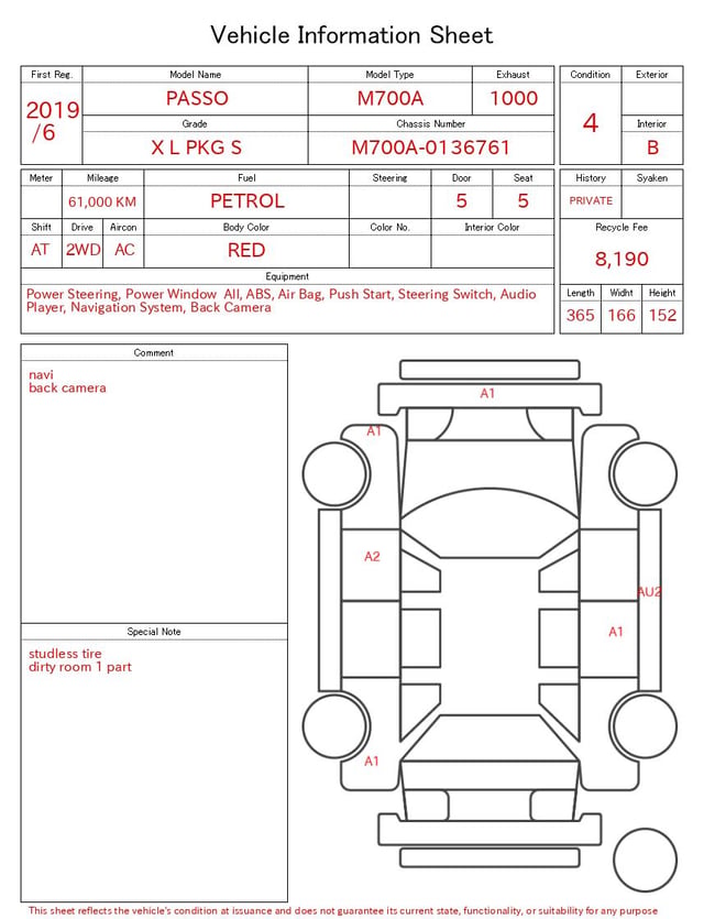 evaluation-result