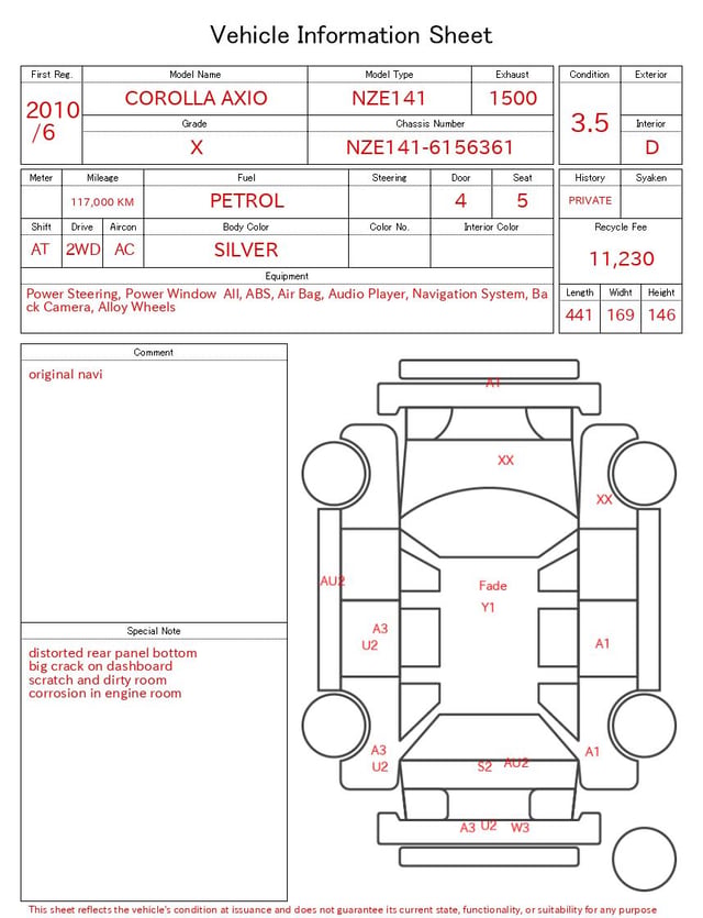 evaluation-result
