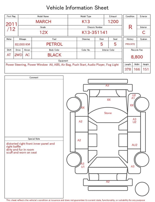 evaluation-result
