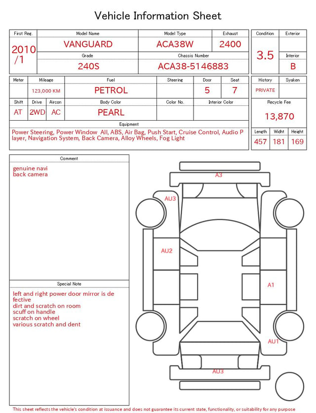 evaluation-result