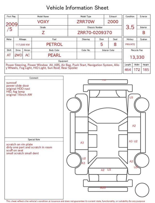 evaluation-result