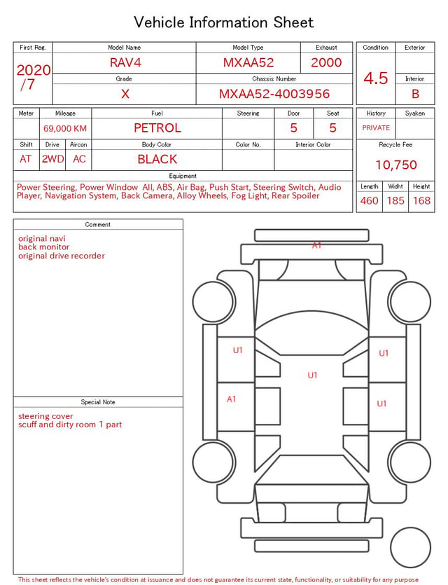 evaluation-result