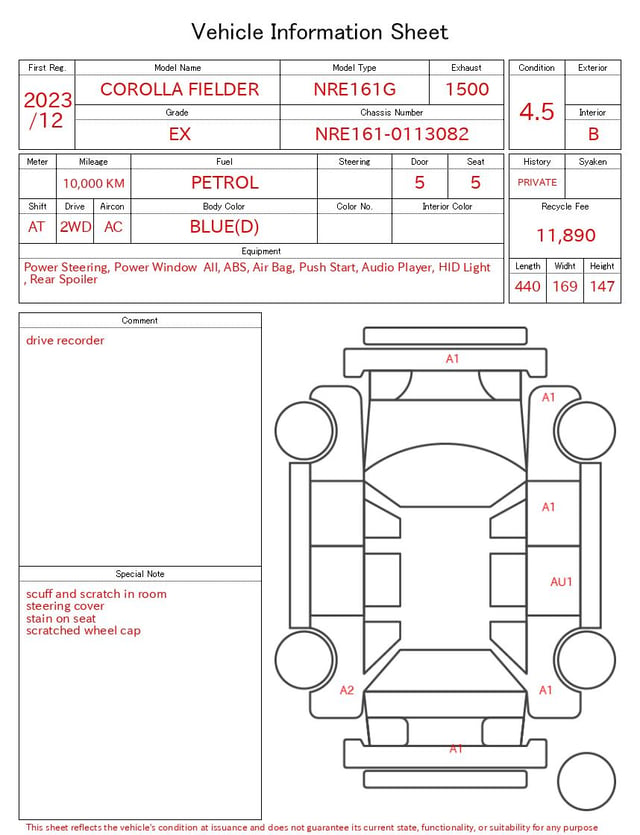 evaluation-result