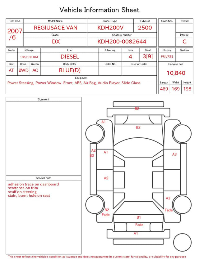 evaluation-result