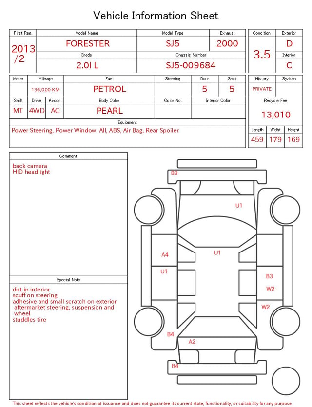 evaluation-result