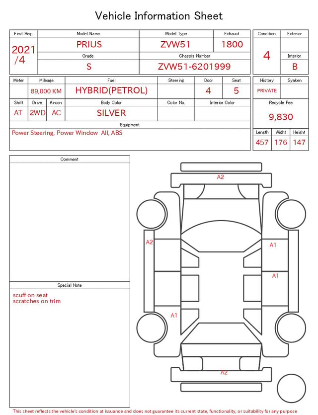 evaluation-result