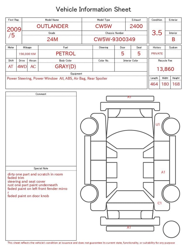 evaluation-result
