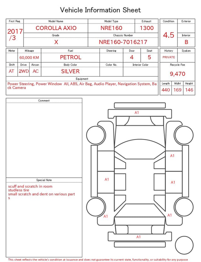 evaluation-result