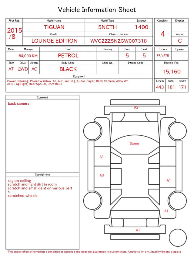 evaluation-result