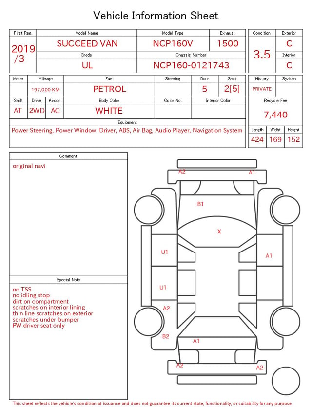 evaluation-result