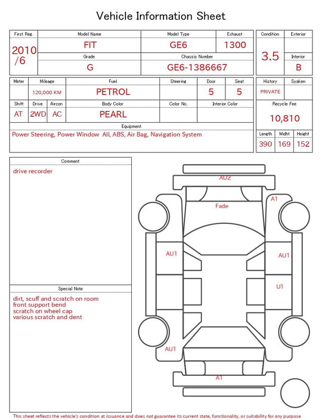 evaluation-result