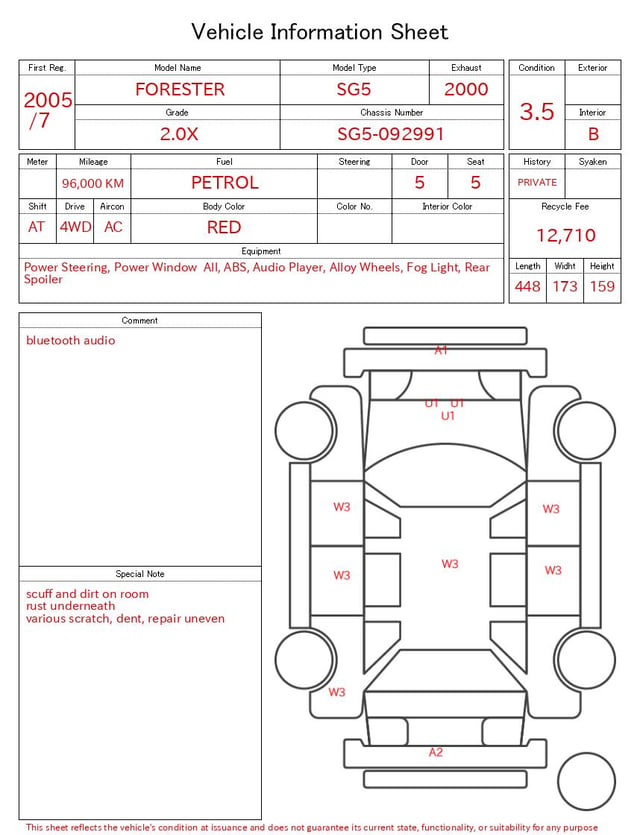 evaluation-result