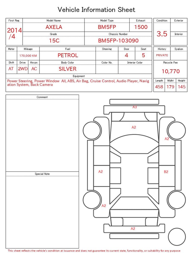 evaluation-result