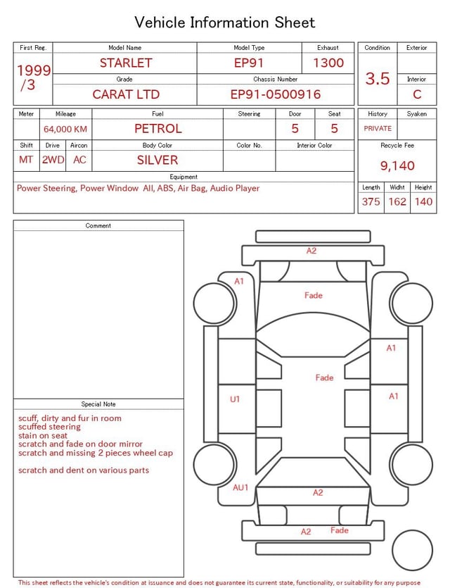 evaluation-result