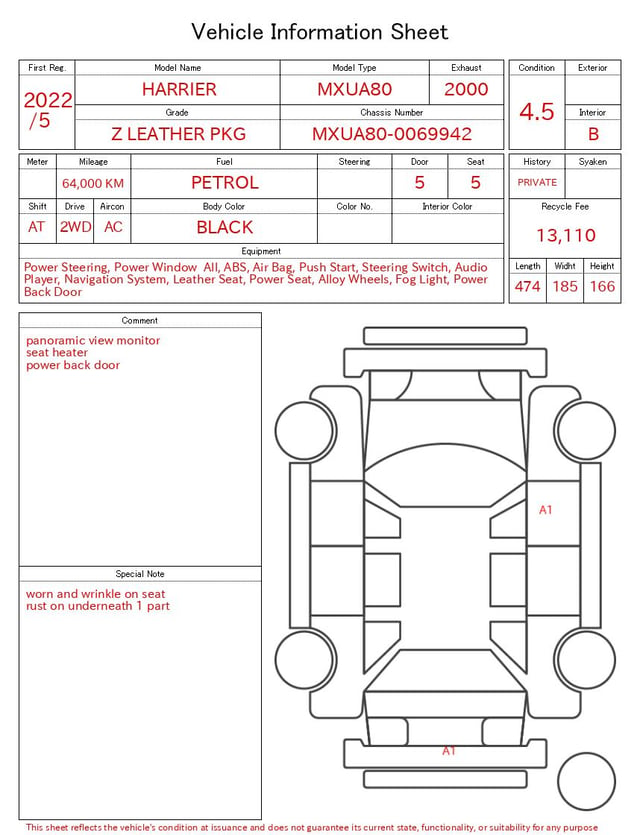 evaluation-result